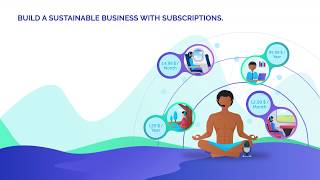 Build a Mindful Business with your own Meditation App. screenshot 4