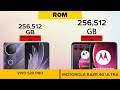 Vivo S20 Pro VS iPhone 13 Pro - Full Comparison ⚡Which one is Best