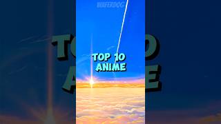 Top 10 Anime To Watch Before You Die!!