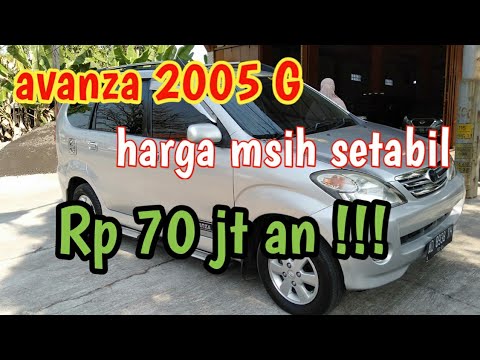 Terimakasih sudah bersedia menonton video ini. Jangan lupa dukung channel ini dengan cara subscribe . 