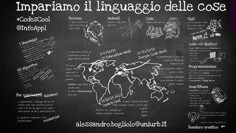CodeMOOC 02. Il linguaggio delle cose
