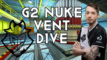 G2 Vent Drop on Nuke vs Astralis (CS:GO Strategy Breakdown)