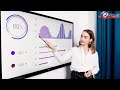 Save Time and Money with a Professionally Managed CRM!