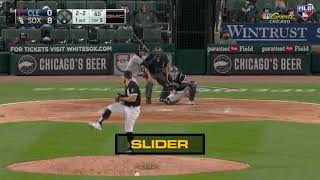 Plesac breaks down Carlos Rodón