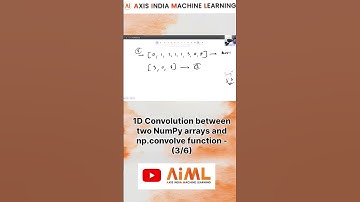 1D Convolution between two NumPy arrays and np.convolvefunction #numpy #datascience