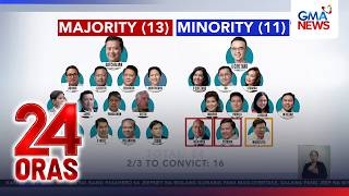 Preparations 3 days before the Impeachment Trial | 24 Oras