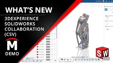 Collaborative Designer (CSV) - What