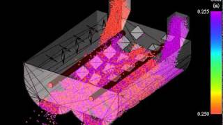 Bulk Flow Analyst™ Paddle Mixer