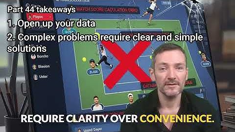 100 Day Startup Challenge - Insights from Day 44 - Transparency, Problem-Solving, and Opportunities