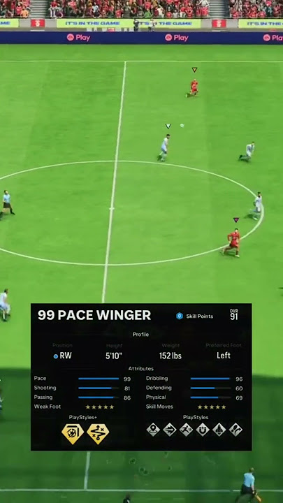 Best Winger Build (LW/RW) in EAFC 25 #proclubs #futbol #eafc25