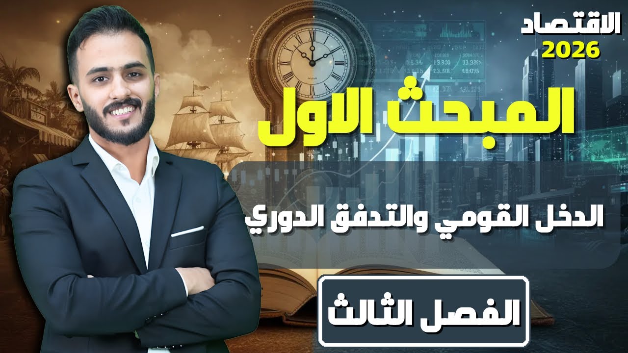 ملخص الفصل الثالث: المبحث الاول || اقتصاد السادس الادبي مع أ.علي الحطاب