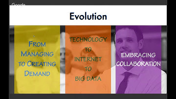 Sciative Knowledge Series: Best Practices in Hospitality Revenue Management