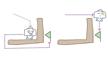 The Greedy Algorithm and A* | Path Planning