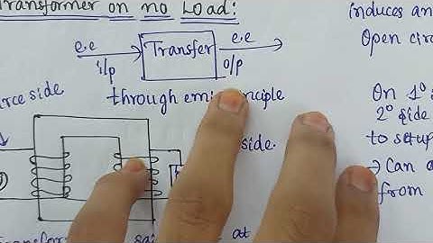 Working of a transformer at no load