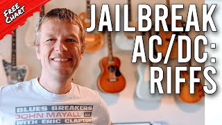 AC/DC – Jailbreak – BluEsMannus Guitar Tabs