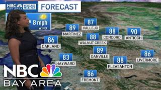 Forecast: Hotter afternoons ahead