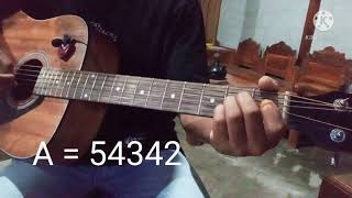 tutorial \u0026 belajar kord Jamrud - Sydney 090102