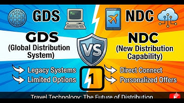 GDS VS NDC Part-1 (English) #gds #ndcnewslive #facts #aviation #knowledge