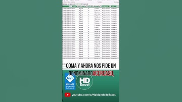 📊 PORCENTAJE DE VARIACIÓN AÑO ANTERIOR con DIVIDE en DAX