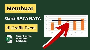 Membuat Garis Rata Rata di Grafik Excel
