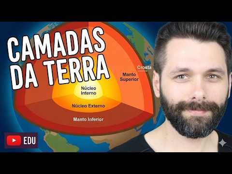 CAMADAS DA TERRA - Ensino Fundamental - 6º ano | Ciências com Samuel Cunha