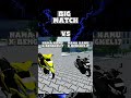 Yamaha Mio M3 Vs aerox
