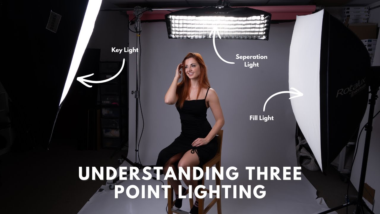 Understanding Three Point Lighting - YouTube