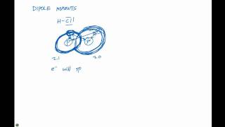 8.4.2 Dipole Moments