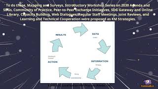 Knowledge Management DEVC263-1-2018-2019-Group A (2)
