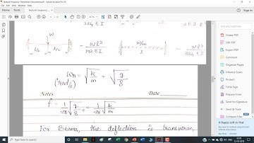 Modal Frequency Analysis of Beam using ANSYS APDL