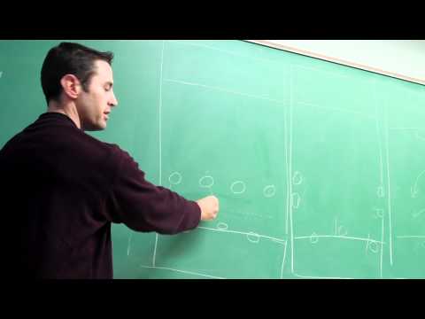 Analyzing the horizontal stack