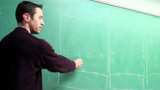 Analyzing the horizontal stack