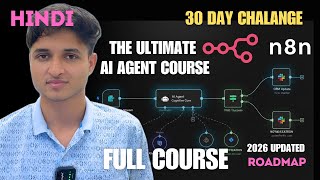 Give Me 30 Days: Build 30 Powerful AI Agents (No-Code n8n Course)