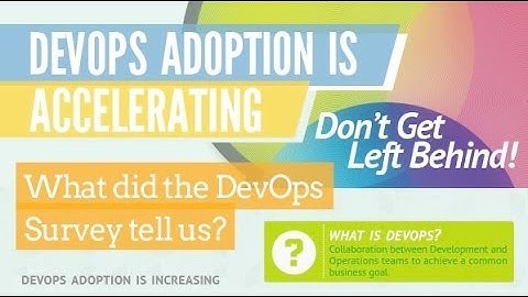 State of DevOps