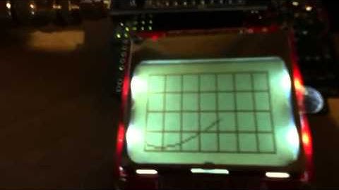 Antenna analyzer Arduino Uno