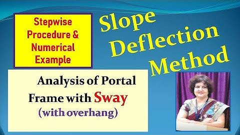 Unsymmetrical Portal frame with Overhang: Slope Deflection Method ; Stepwise procedure & example