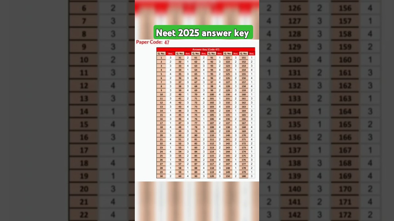 Neet 2025 answer key//neet 2025 cutoff 