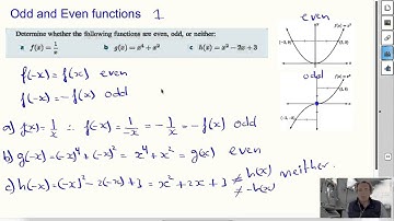 IB Functions Even and Odd Functions