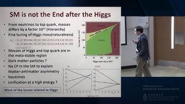 IAS Distinguished Lecture: Prof Yifang Wang (Jan 24, 2017)