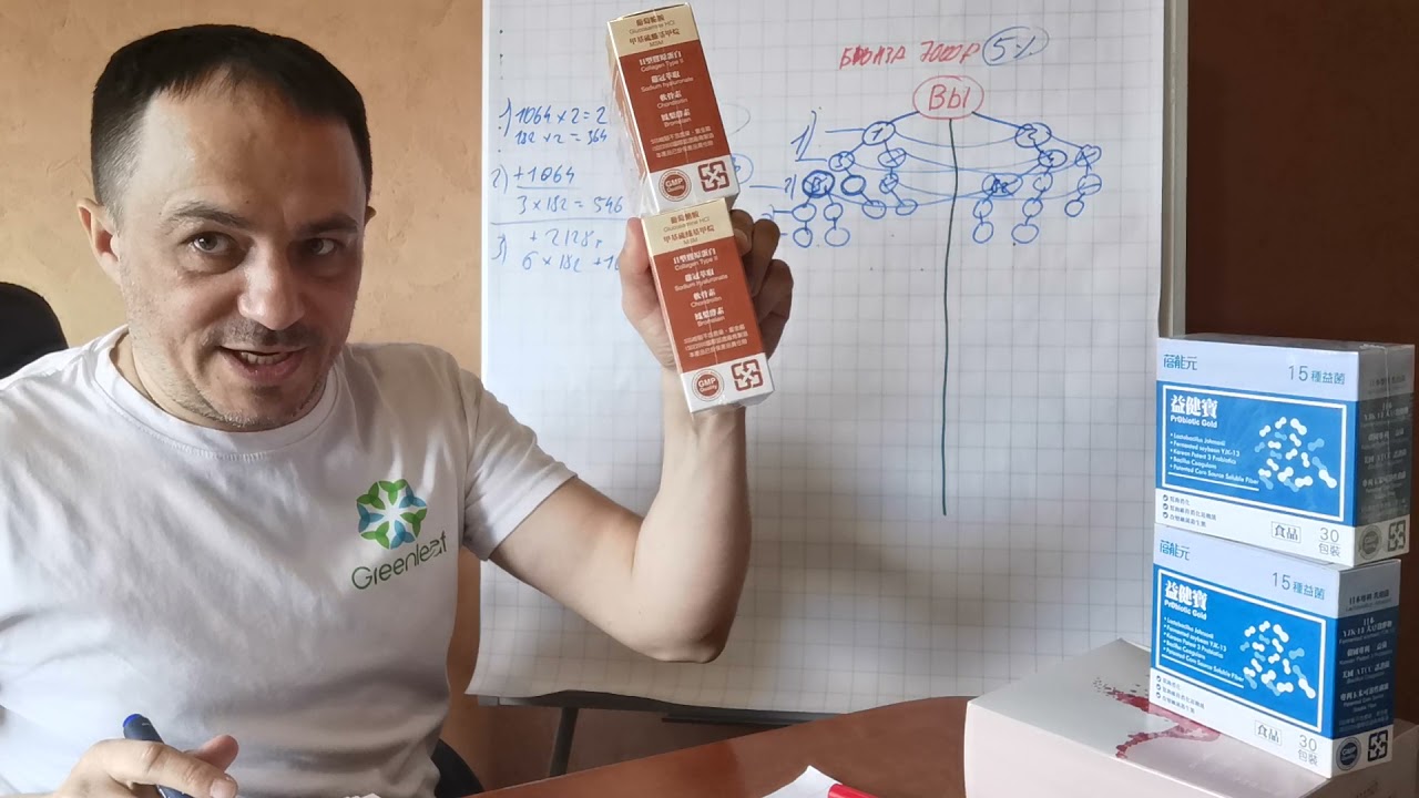 Как Купить Набор ,,КОРОНА,, GREENLEAF за 210.000 РУБЛЕЙ - вложив всего 7.000 рублей ?