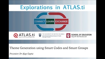 IQRT Webinar Series: Theme Generation using Smart Codes and Smart Groups