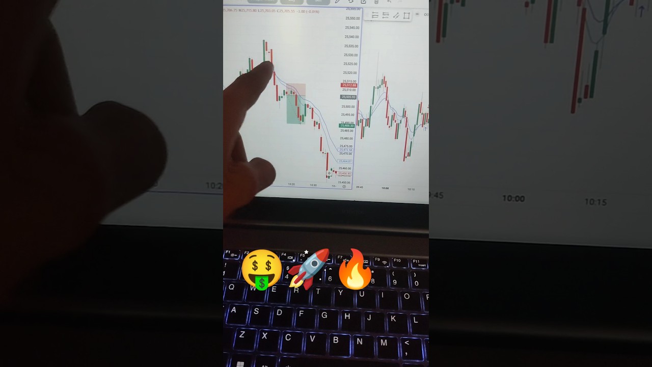 📊 Option Trading Live Profit | 100% Real Trade | Scalping Strategy🔥 