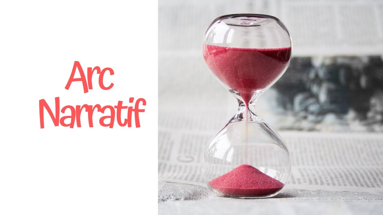 Tuto Comment créer arc narratif ? comment évolue le héros ? YouTube