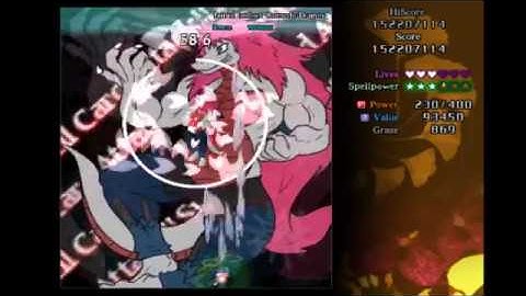 Bullet Hell - Proof of Concepts