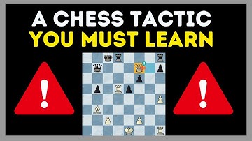 Discovered Attack Chess Tactic - Concepts, Principles and Examples