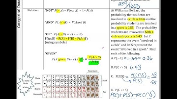 A2R Unit 13 and 14 Final Review