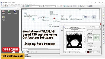 Simulation of Li-Fi / VLC based FSO system using Optisystem Software II In Hindi II