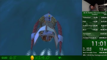 Jak and Daxter Orbless Speedrun in 1:03:38!