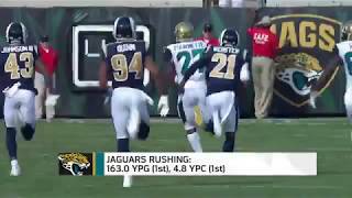 Jaguars at Browns Week 11 Game Preview