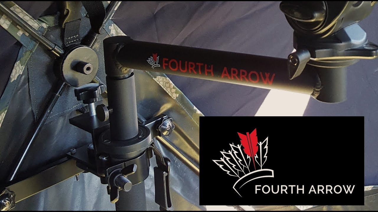 Fourth Arrow Ground Blind Camera Mount System YouTube